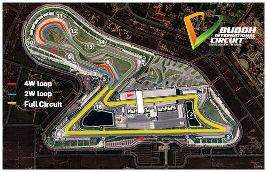 track map